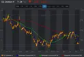 Trading-News Oerlikon Verkauf.bmp Trading-News Oerlikon Verkauf.bmp
